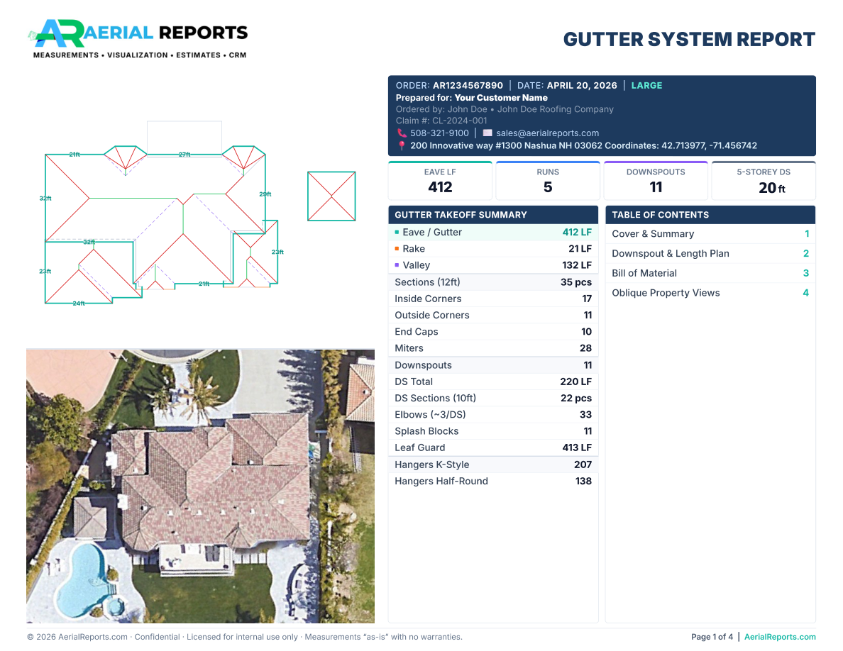 Sample AerialReports Gutter System report cover with eave length, runs, downspouts, and takeoff summary